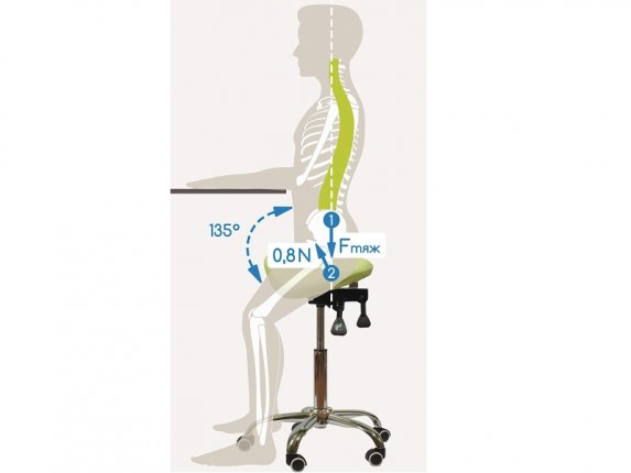 Стул-седло со спинкой Smartstool SM03B